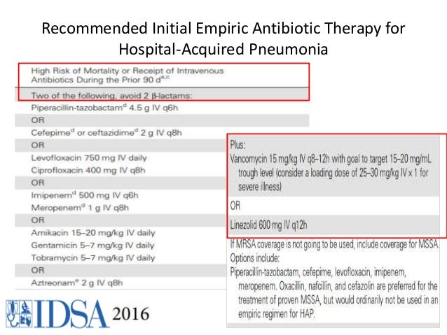 Ciprofloxacin iv antibiotics for sepsis Ciprofloxacin iv antibiotics for sepsis